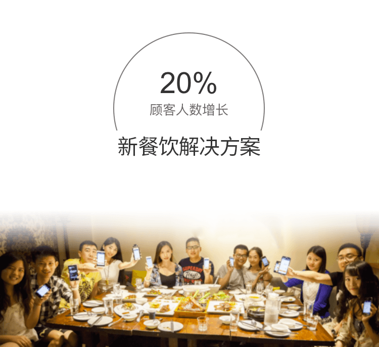 招揽顾客解决方案