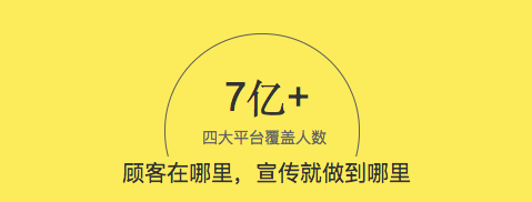 招揽顾客解决方案